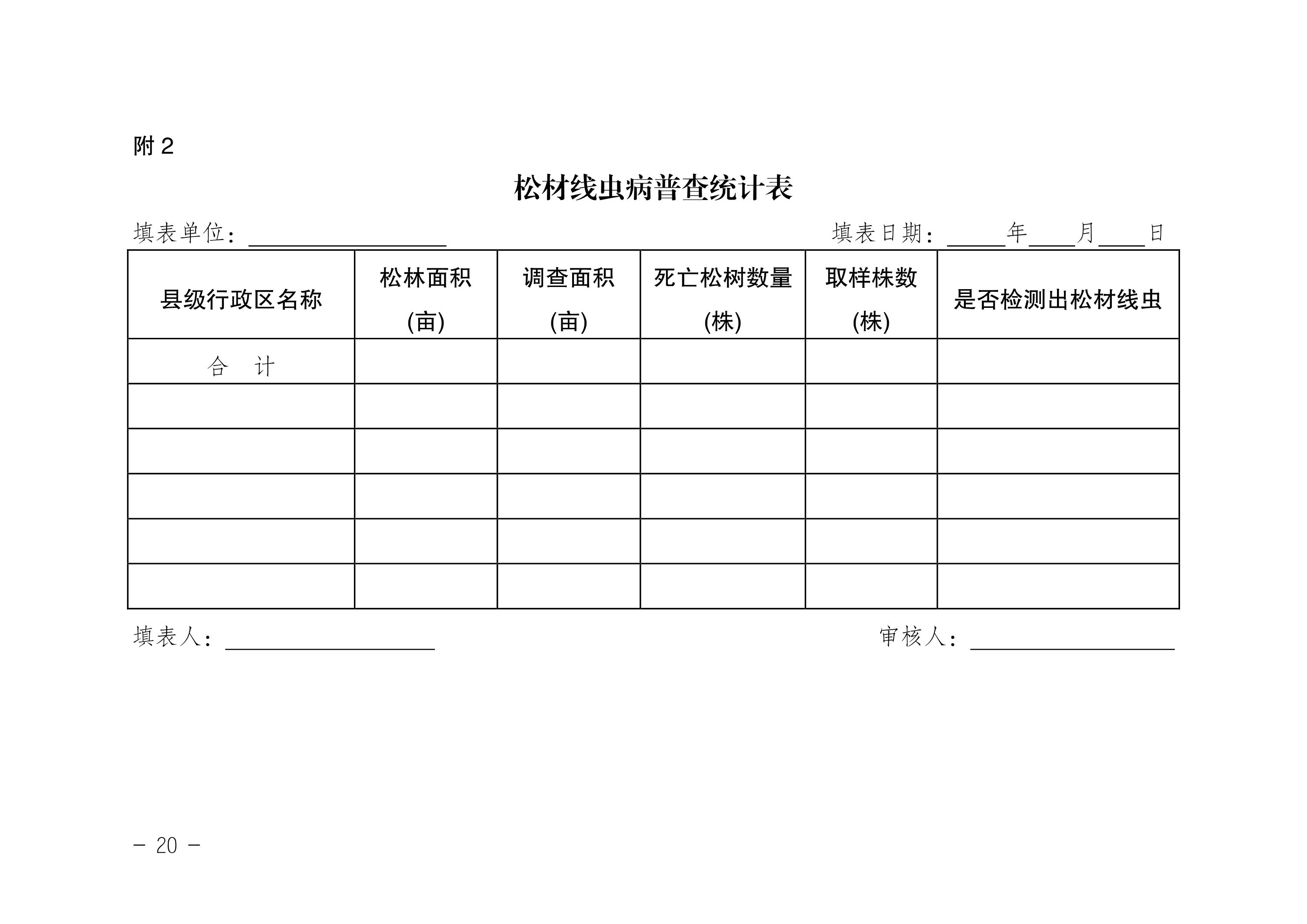 松材線蟲病防治技術(shù)方案（2022版）_20.JPG